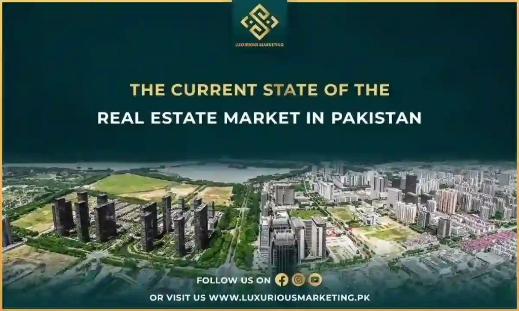 Blog's Banner Image for Current State of Real Estate in Pakistan