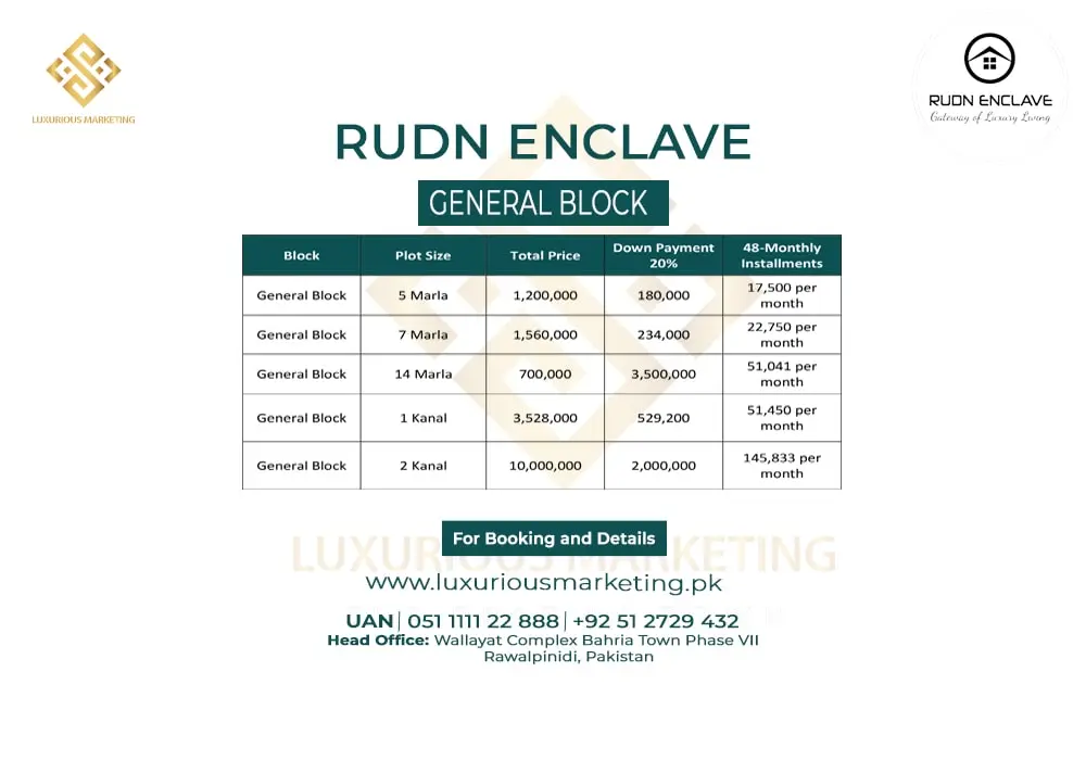 RUDN Enclave General Block Payment Plan
