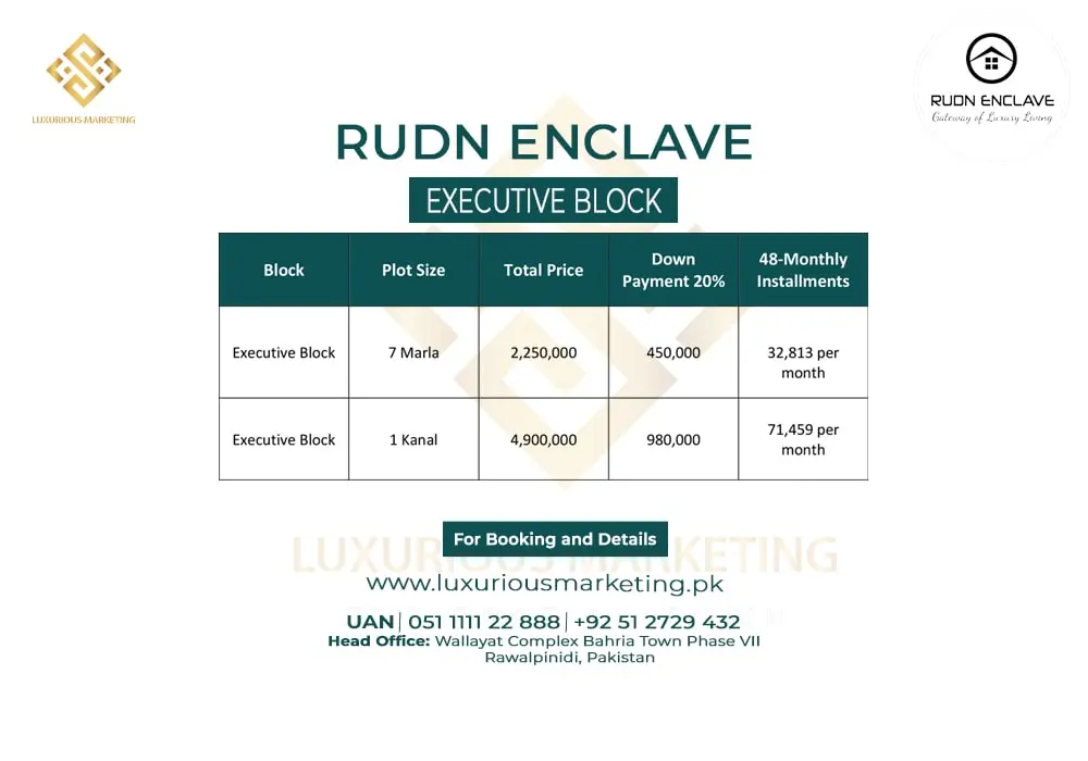 RUDN Enclave Islamabad Executive Block 01 Payment Plan