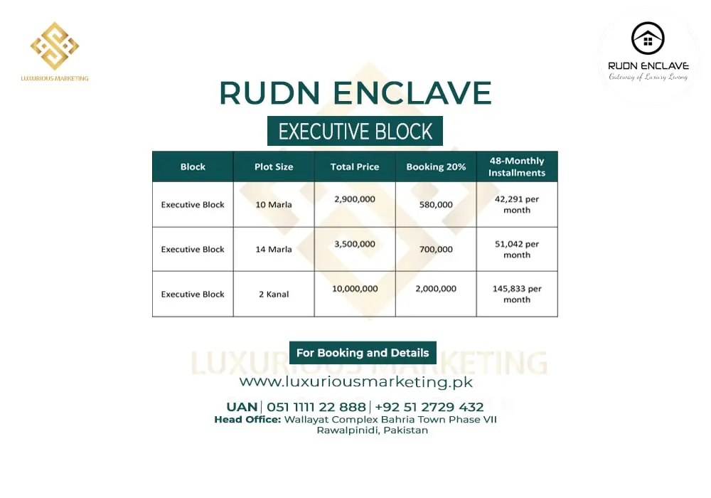 RUDN Enclave Islamabad General Block 02 Payment Plan